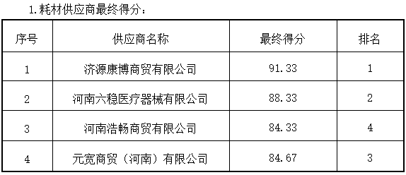 c4f3f2d700dc19d20b2c4fcc64e349fb.png