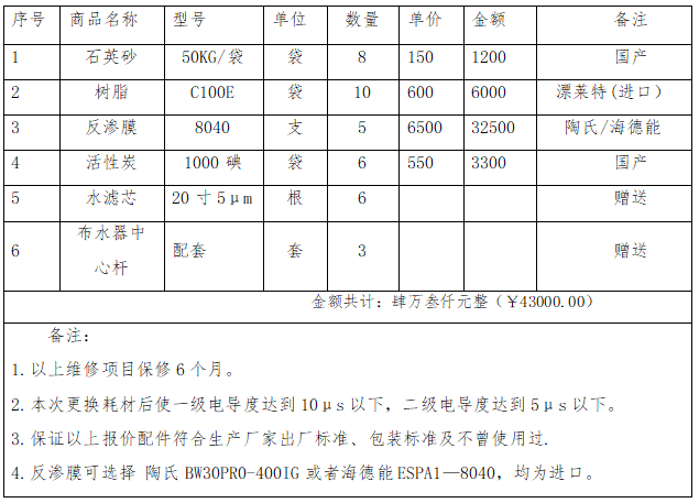 9f0a06931699c0d27f1d1ea140aae87c.png