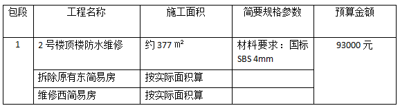 227d69ce1edf251ae9ac5e3b4531adf1.png