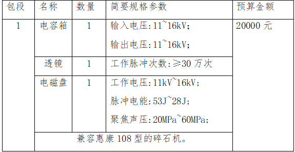 2a0f262df47fbf81dee8dfeb1c15cadf.png